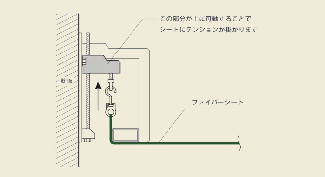 取付断面図