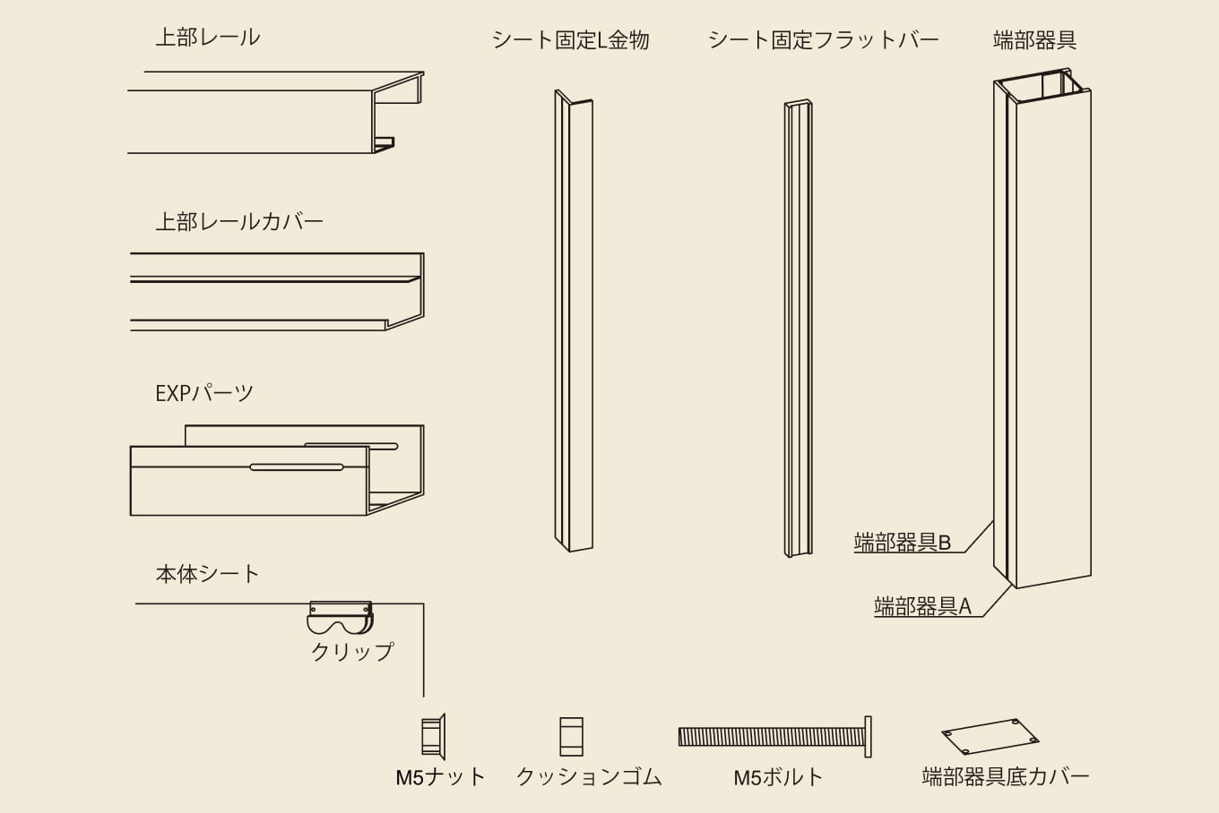 テンションタイプの構成