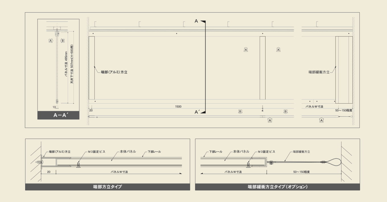 パネルタイプ